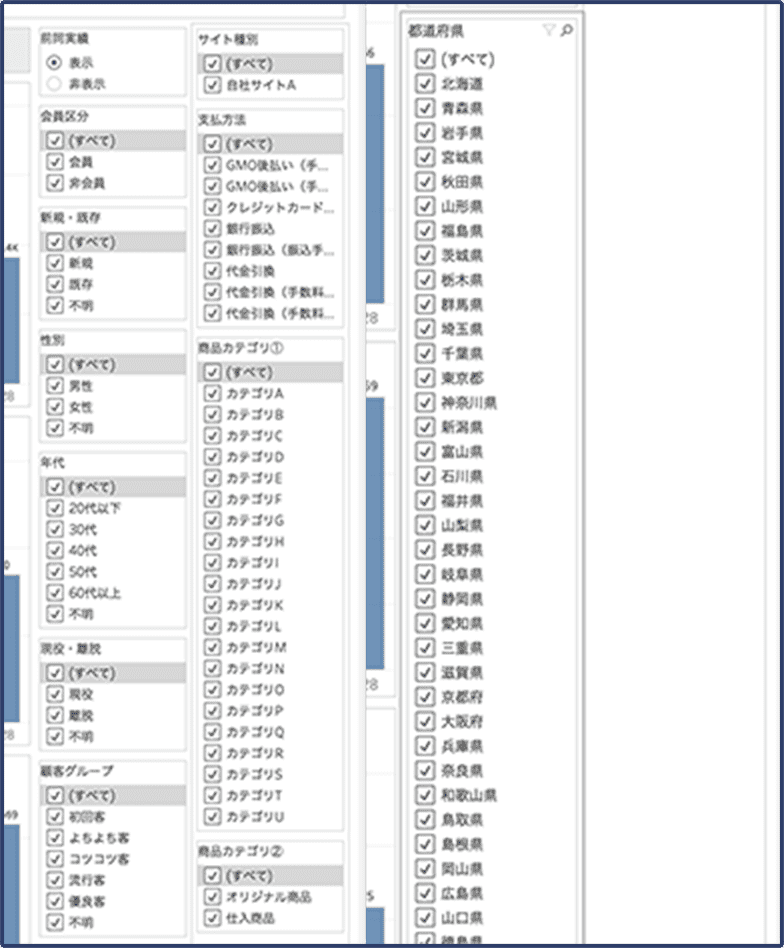 深堀り分析に必要なフィルターもついている！