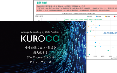 業界別分析・可視化事例 ～出版業界編～