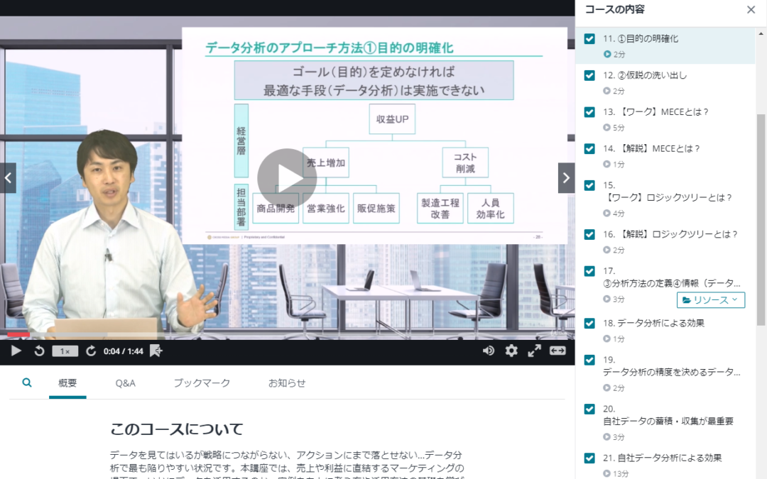【数字を味方につける：初級編】ビジネスの現場で使えるデータ分析