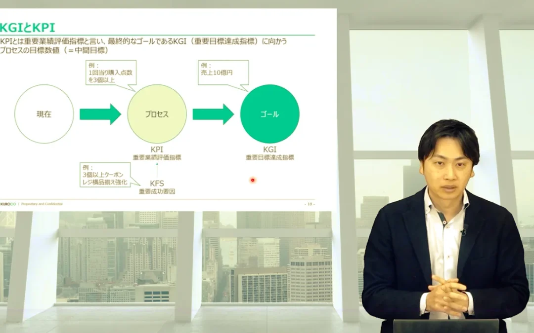 【数字を味方につける】売上成長を実現するKPIの設計・運用